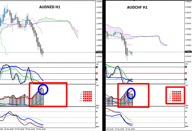 Click to Enlarge

Name: audnzd audchf potential adx setup h1.png
Size: 41 KB