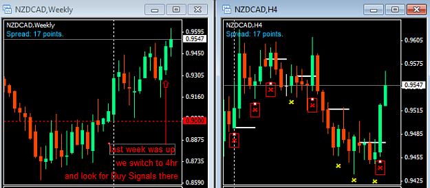 Click to Enlarge

Name: NZDCAD W+4hr trade examples.png
Size: 18 KB