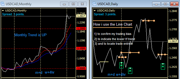 Click to Enlarge

Name: USDCAD Mthly+ Dly Line charts.png
Size: 24 KB