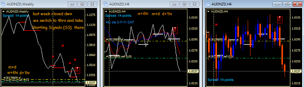 Click to Enlarge

Name: AUDNZD Weekly+4hr short 27-03-2015.png
Size: 29 KB