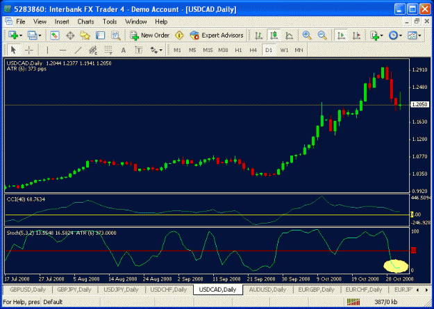 Click to Enlarge

Name: usd-cad.gif
Size: 27 KB