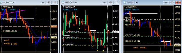 Click to Enlarge

Name: AUDNZD_NZDCAD_AUDUSD waiting Mon 30-03-2015.png
Size: 30 KB