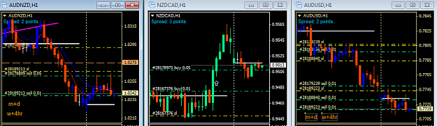 Click to Enlarge

Name: AUDNZD_NZDCAD_AUDUSD entered Mon 30-03-2015.png
Size: 30 KB