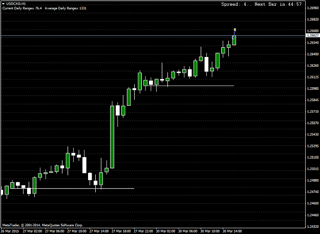 Click to Enlarge

Name: USDCADH1.png
Size: 26 KB