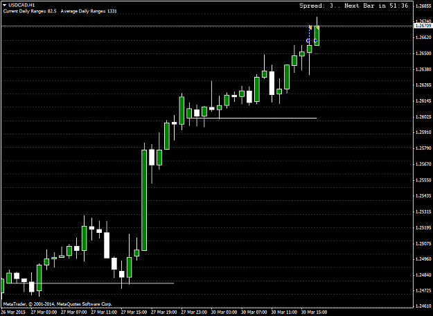 Click to Enlarge

Name: USDCADH1_1.png
Size: 28 KB