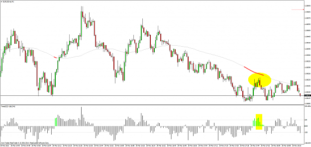 Click to Enlarge

Name: EURUSD.png
Size: 70 KB
