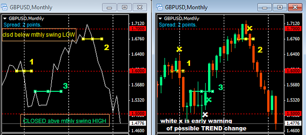 Click to Enlarge

Name: GBPUSD mthly piterman.png
Size: 21 KB