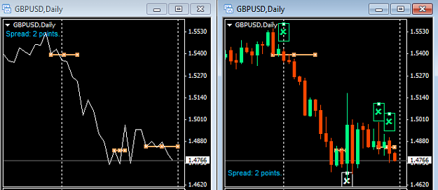 Click to Enlarge

Name: GBPUSD 2xDly piterman.png
Size: 15 KB