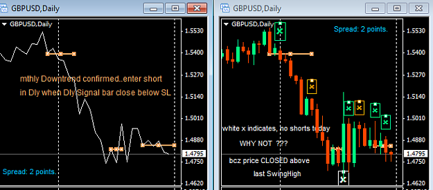 Click to Enlarge

Name: GBPUSD 2xDly 2piterman.png
Size: 21 KB