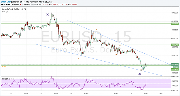 Click to Enlarge

Name: EURUSD.png
Size: 67 KB