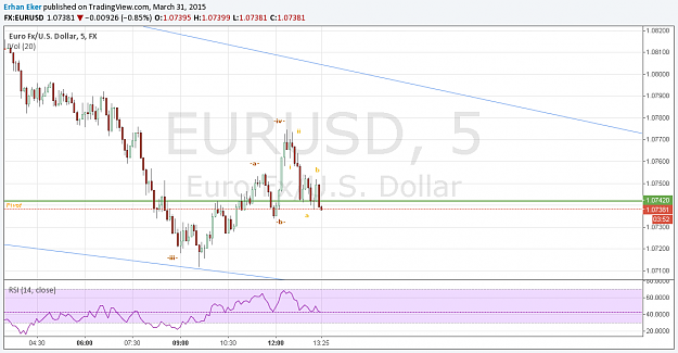 Click to Enlarge

Name: eurusd2.png
Size: 43 KB