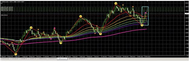 Click to Enlarge

Name: GBP:AUD Daily.jpg
Size: 632 KB