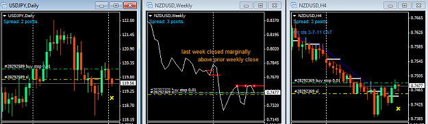 Click to Enlarge

Name: NZDUSD+USDJPY 4hr BuyStops 02-04-2015.png
Size: 26 KB