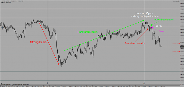Click to Enlarge

Name: GBPUSD-sbM200.png
Size: 80 KB