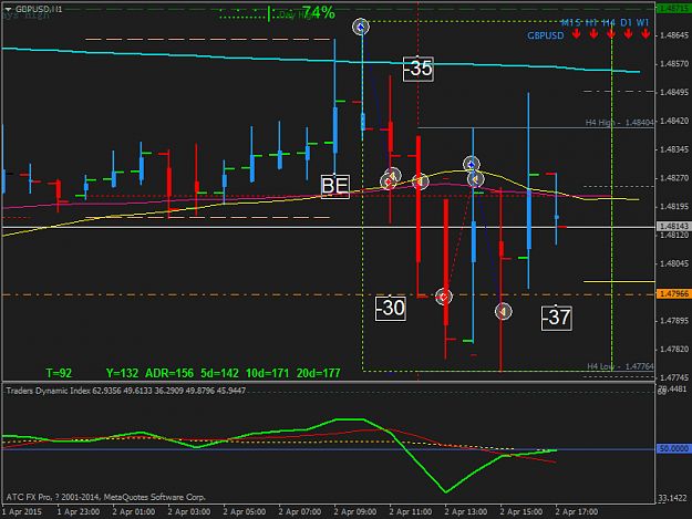 Click to Enlarge

Name: gbpusd-h1-atc-brokers-5.png
Size: 39 KB