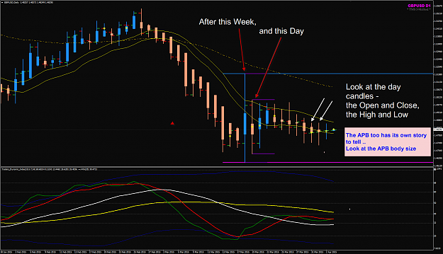 Click to Enlarge

Name: GBPUSD Day candles.png
Size: 73 KB