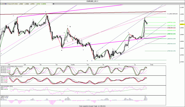 Click to Enlarge

Name: EURUSD_H1,.......gif
Size: 194 KB