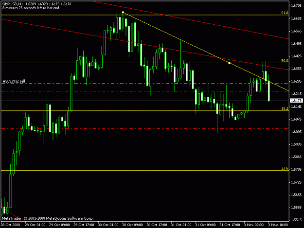 Click to Enlarge

Name: gbpusd_h1.gif
Size: 13 KB