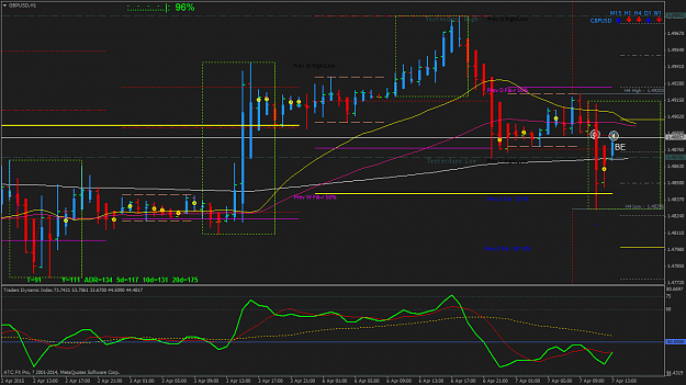 Click to Enlarge

Name: gbpusd-h1-atc-brokers.png
Size: 73 KB