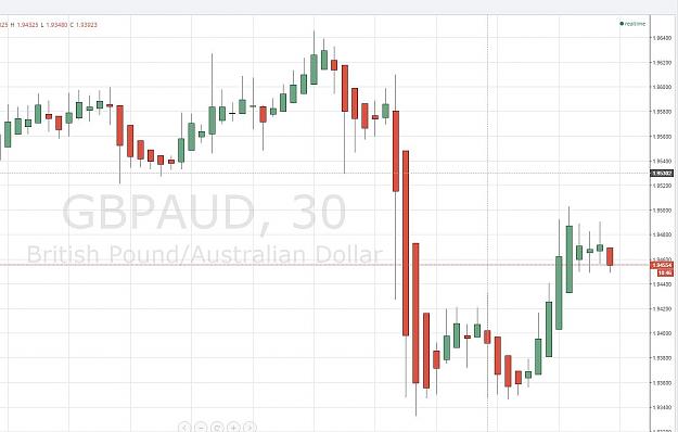 Click to Enlarge

Name: GBPAUD 30M 7-Apr-2015  a.jpg
Size: 95 KB