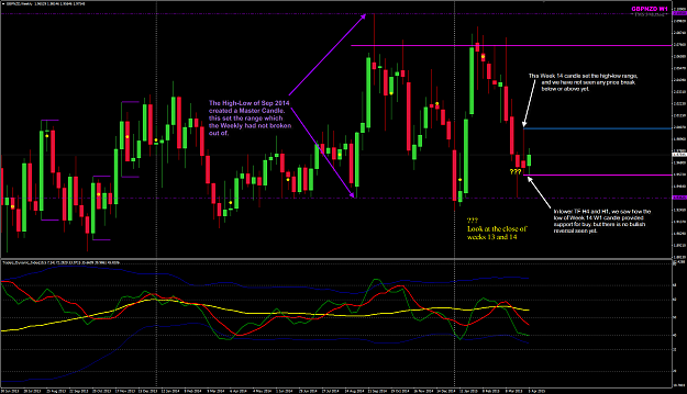 Click to Enlarge

Name: GBPNZD Week 15 8 Apr update.png
Size: 101 KB