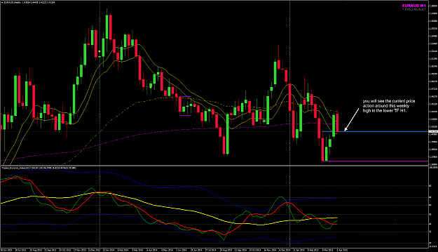 Click to Enlarge

Name: EURAUD Weekly candle range.png
Size: 64 KB