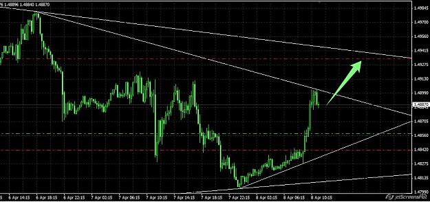 Click to Enlarge

Name: GBPUSD.jpg
Size: 107 KB