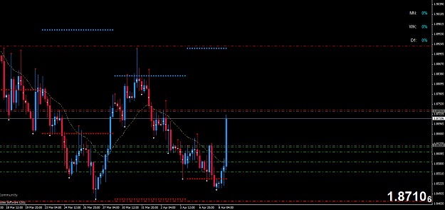 Click to Enlarge

Name: GBPCAD.ecnH4.png
Size: 32 KB