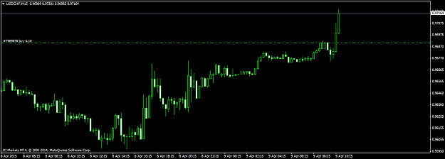 Click to Enlarge

Name: USDCHFM15.png
Size: 30 KB