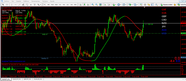 Click to Enlarge

Name: EURJPY1.png
Size: 75 KB