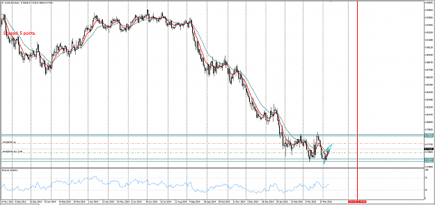 Click to Enlarge

Name: 1audusd.PNG
Size: 84 KB