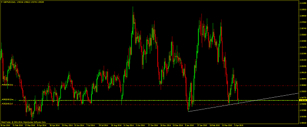 Click to Enlarge

Name: GBPNZD10apr.png
Size: 70 KB
