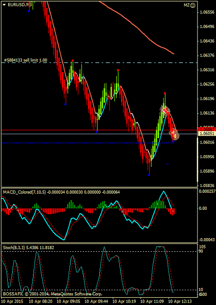Click to Enlarge

Name: EURUSD333.png
Size: 29 KB
