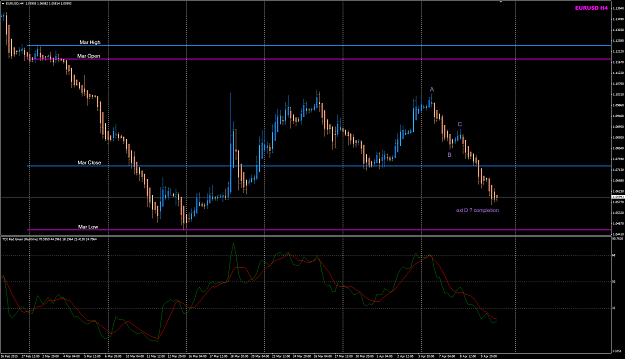 Click to Enlarge

Name: EURUSD H4 week 16 outlook.png
Size: 54 KB