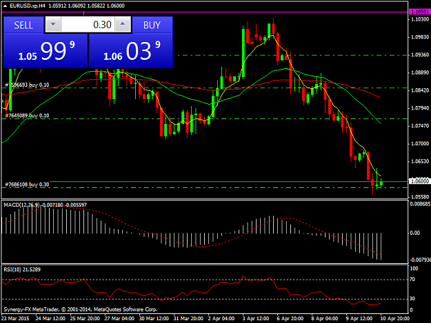 Click to Enlarge

Name: EURUSD.xpH4.png
Size: 37 KB