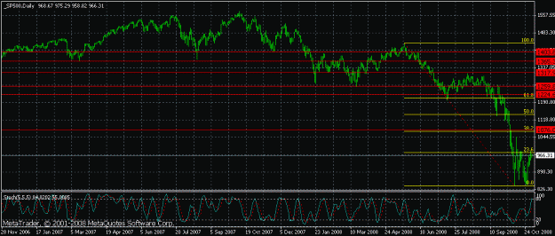 Click to Enlarge

Name: sp500.gif
Size: 21 KB