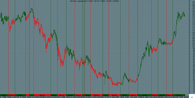 Click to Enlarge

Name: jpy-weekly.png
Size: 50 KB