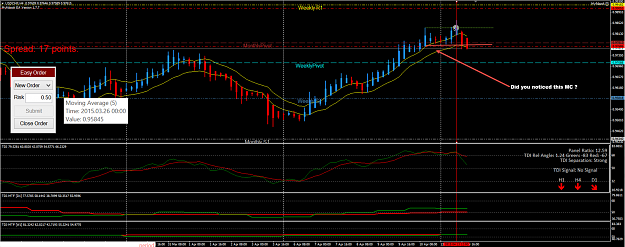 Click to Enlarge

Name: USDCHF.png
Size: 253 KB