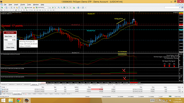 Click to Enlarge

Name: KierynM USDCHF H4 trade post.png
Size: 221 KB