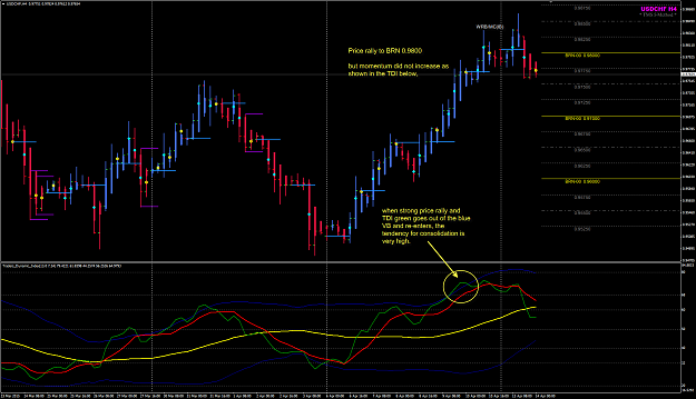 Click to Enlarge

Name: USDCHF week 16 H4 13 Apr.png
Size: 97 KB