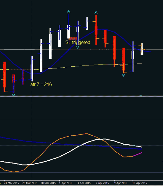 Click to Enlarge

Name: gbp aud 4-13-2015.gif
Size: 17 KB