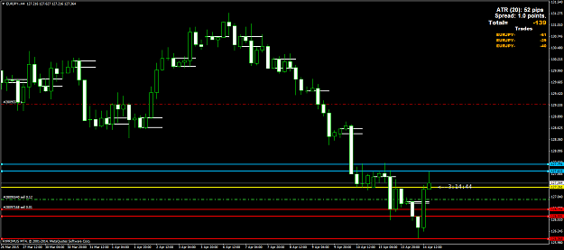 Click to Enlarge

Name: EURJPY h4.png
Size: 48 KB