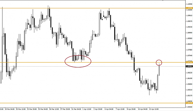 Click to Enlarge

Name: EURUSD 4H.png
Size: 23 KB