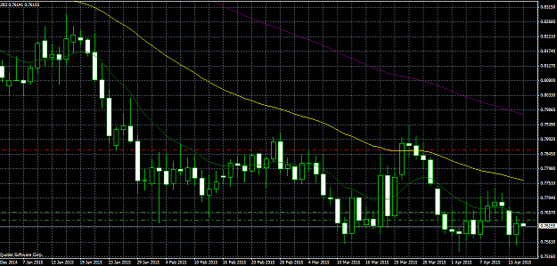 Click to Enlarge

Name: audusd04_14.png
Size: 55 KB