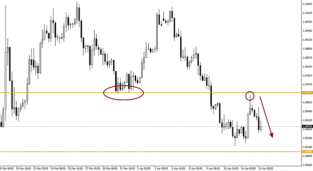 Click to Enlarge

Name: EURUSD 4H.png
Size: 26 KB