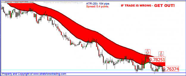 Click to Enlarge

Name: audusd.PNG
Size: 40 KB