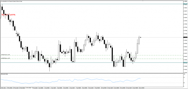 Click to Enlarge

Name: 1audusd.PNG
Size: 47 KB