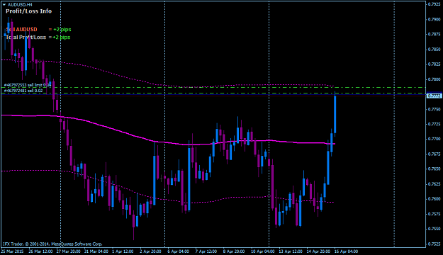 Click to Enlarge

Name: SELL AU on upper Monthly BB.png
Size: 35 KB
