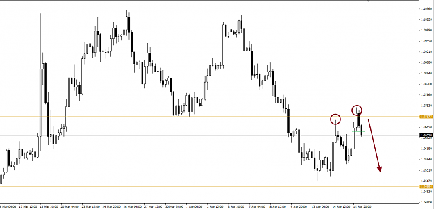 Click to Enlarge

Name: EURUSD 4H.png
Size: 27 KB