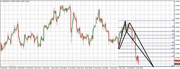 Click to Enlarge

Name: USDCADH4416.jpg
Size: 308 KB
